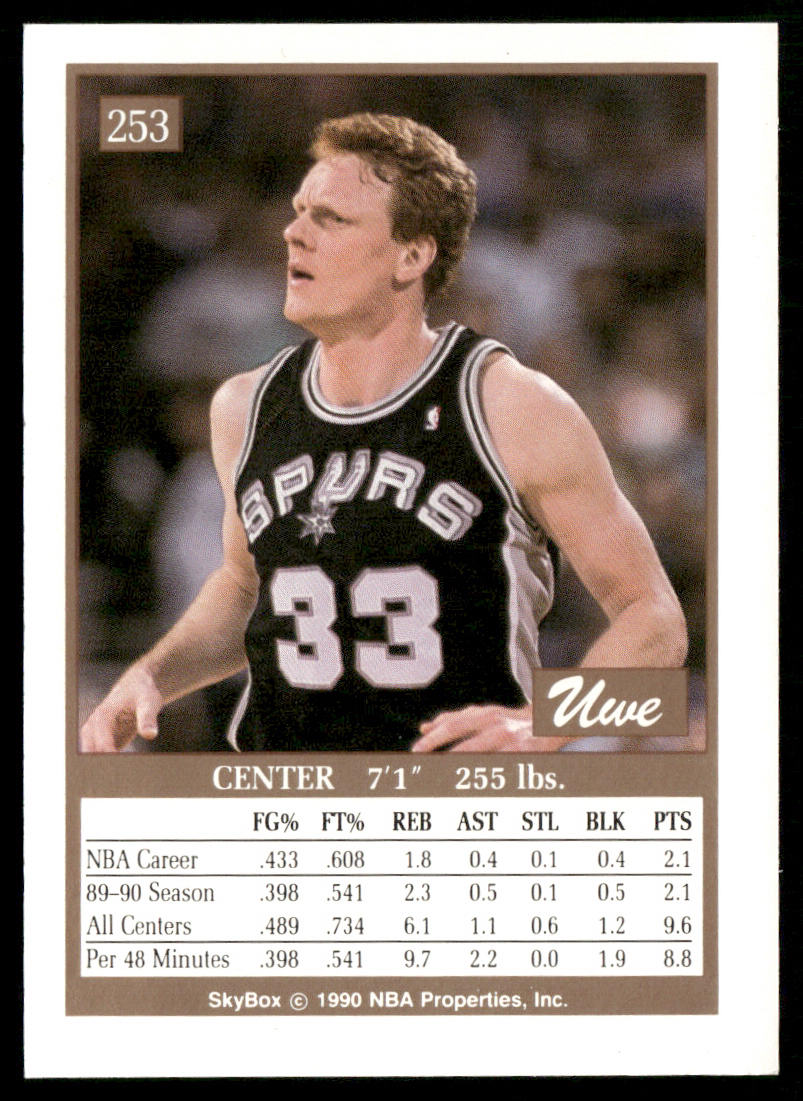 Uwe Blab 1990-91 SkyBox #253 San Antonio Spurs