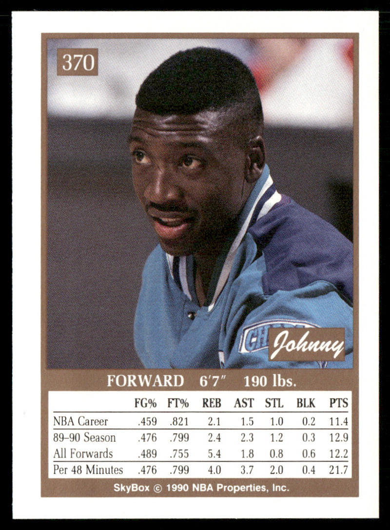 Johnny Newman 1990-91 SkyBox #370 Charlotte Hornets