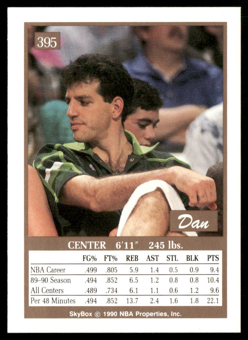 Dan Schayes 1990-91 SkyBox #395 Milwaukee Bucks