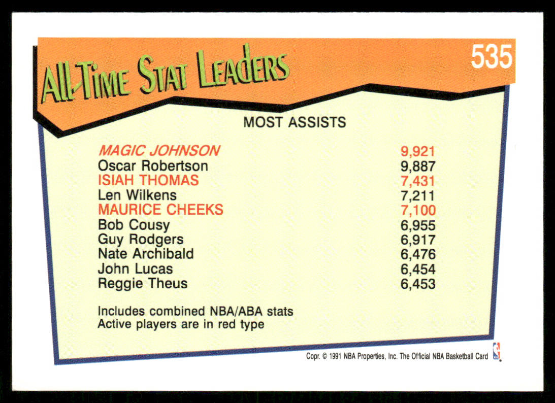 Magic Johnson 1991-92 Hoops #535 Los Angeles Lakers