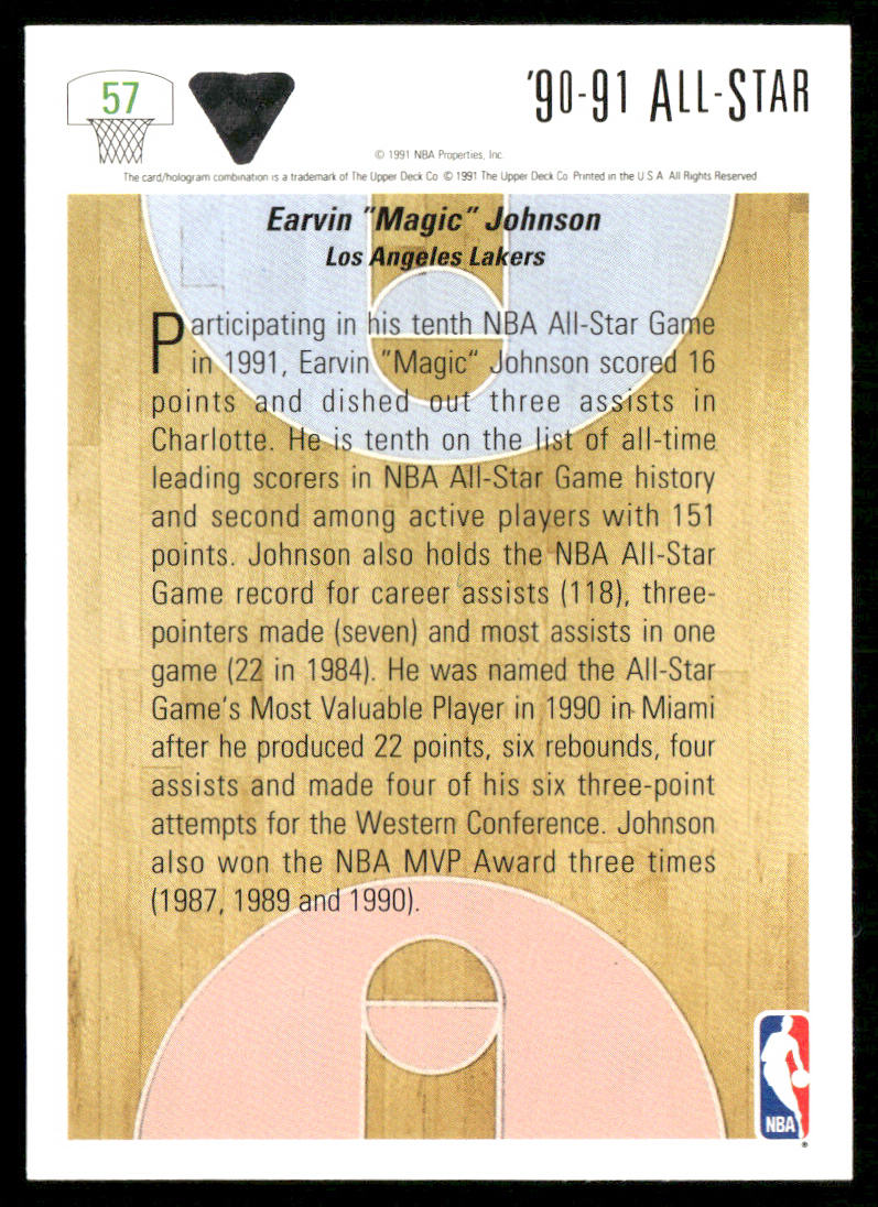 Magic Johnson 1991-92 Upper Deck #57b Los Angeles Lakers