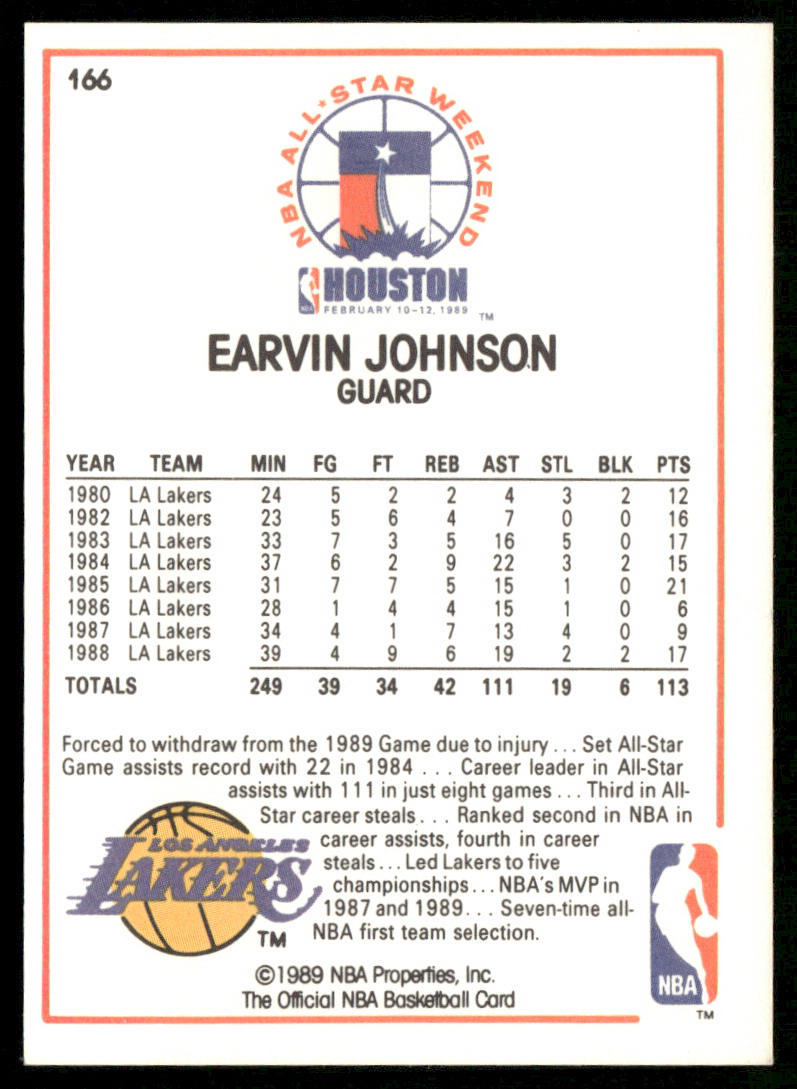 Earvin Johnson 1989-90 Hoops #166 Los Angeles Lakers