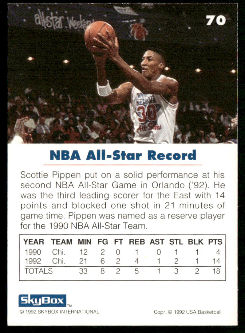 Scottie Pippen 1992 SkyBox USA #70 USA