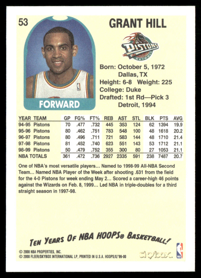 Grant Hill 1999-00 Hoops Decade #53 Detroit Pistons