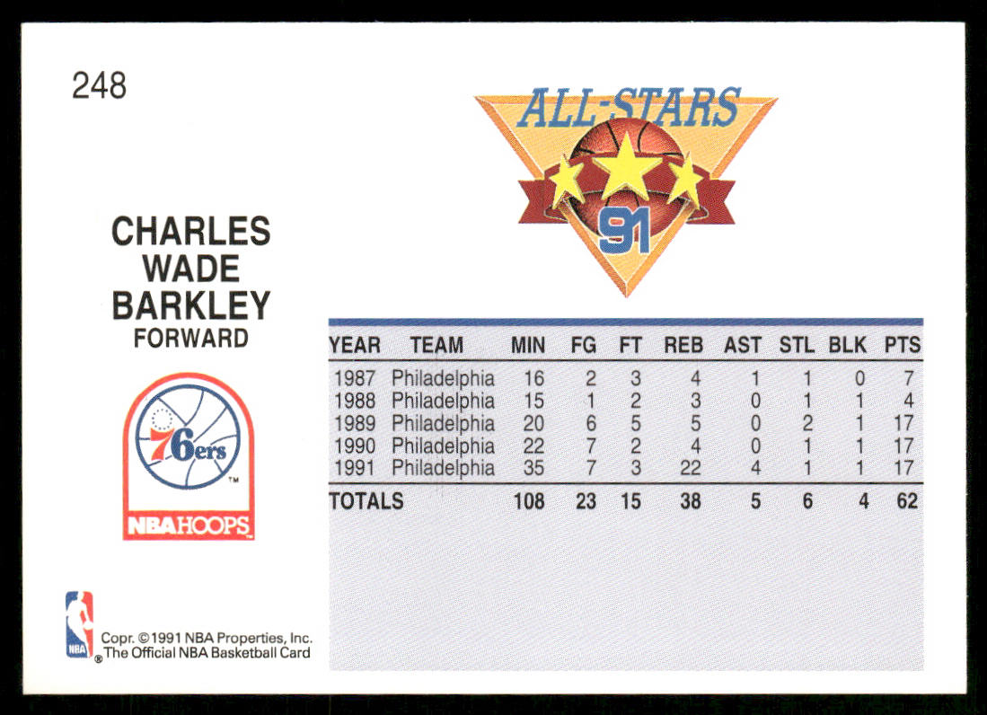 Charles Barkley 1991-92 Hoops #248 Philadelphia 76ers
