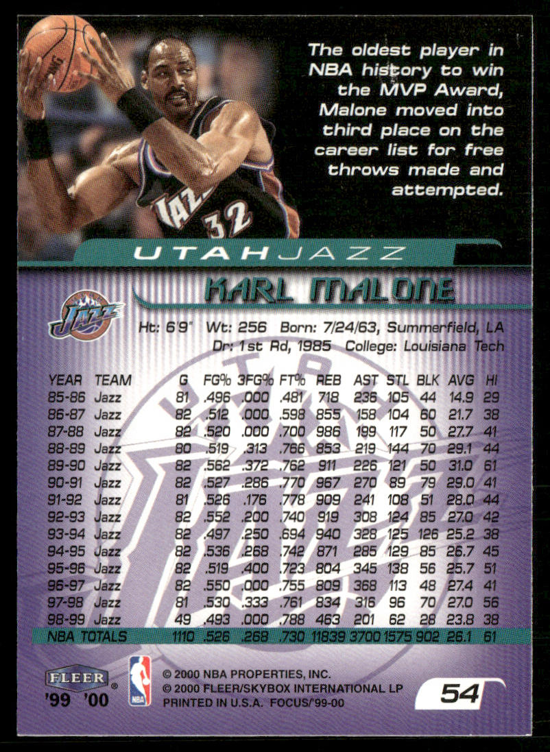 Karl Malone 1999-00 Fleer Focus #54 Utah Jazz
