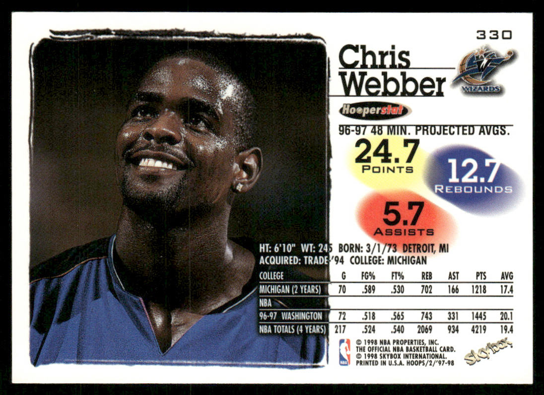 Chris Webber 1997-98 Hoops #330 Washington Wizards