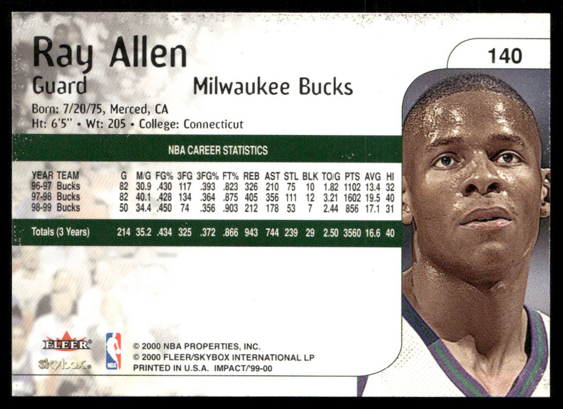 Ray Allen 1999-00 SkyBox Impact #140 Milwaukee Bucks