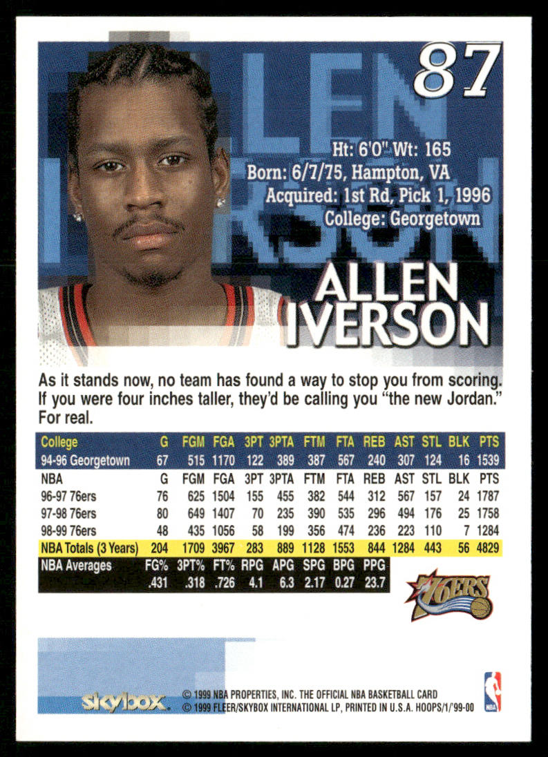 Allen Iverson 1999-00 Hoops #87 Philadelphia 76ers