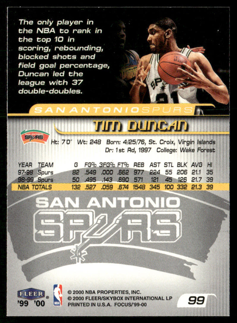 Tim Duncan 1999-00 Fleer Focus #99 San Antonio Spurs