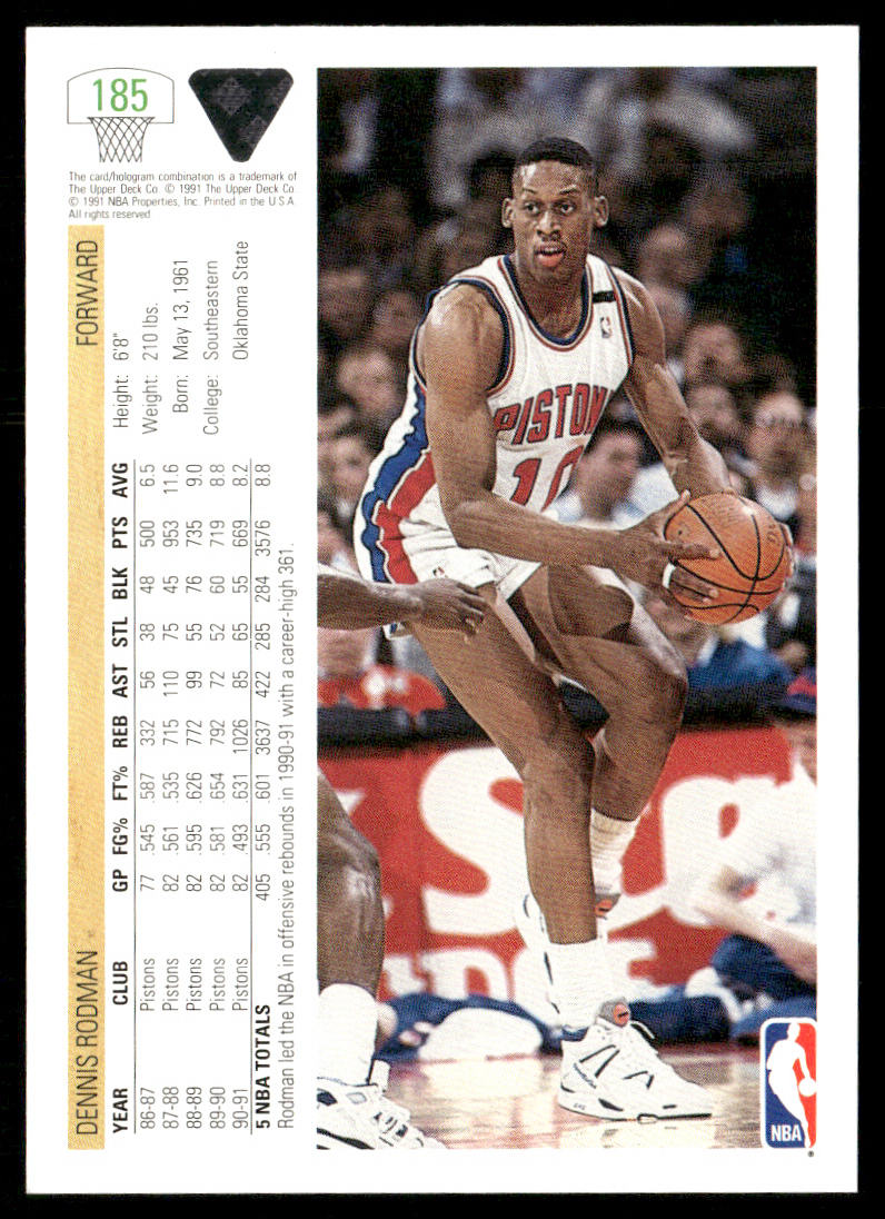 Dennis Rodman 1991-92 Upper Deck Italian #50a Detroit Pistons