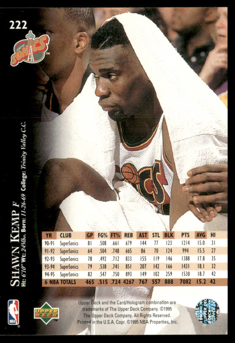 Shawn Kemp 1995-96 Upper Deck #222 Seattle SuperSonics