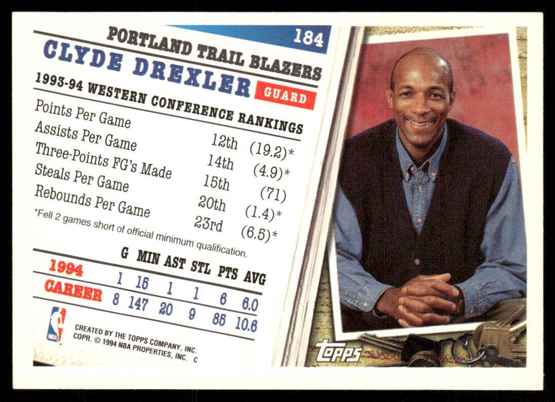 Clyde Drexler 1994-95 Topps #184 Portland Trail Blazers