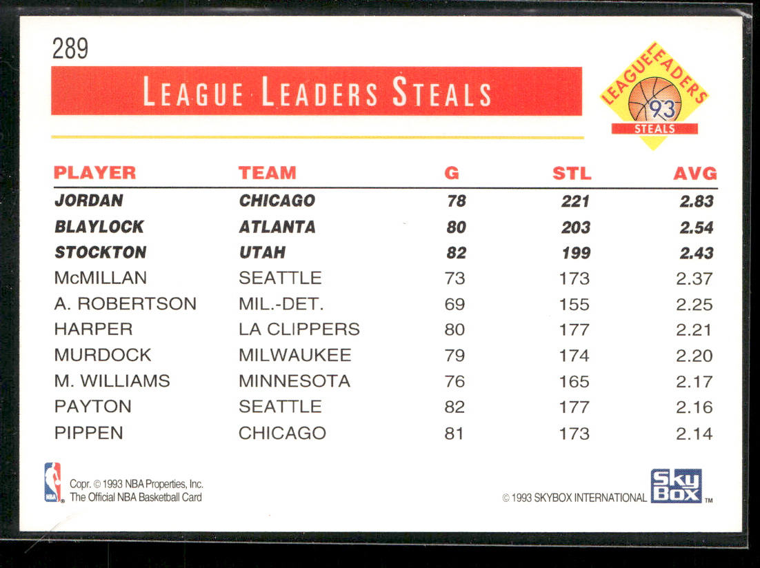 Steals (Michael Jordan / Mookie Blaylock / John Stockton) 1993-94 Hoops #289