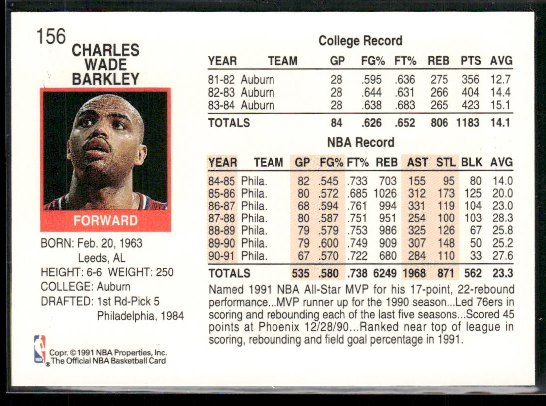 Charles Barkley 1991-92 Hoops #156 Philadelphia 76ers