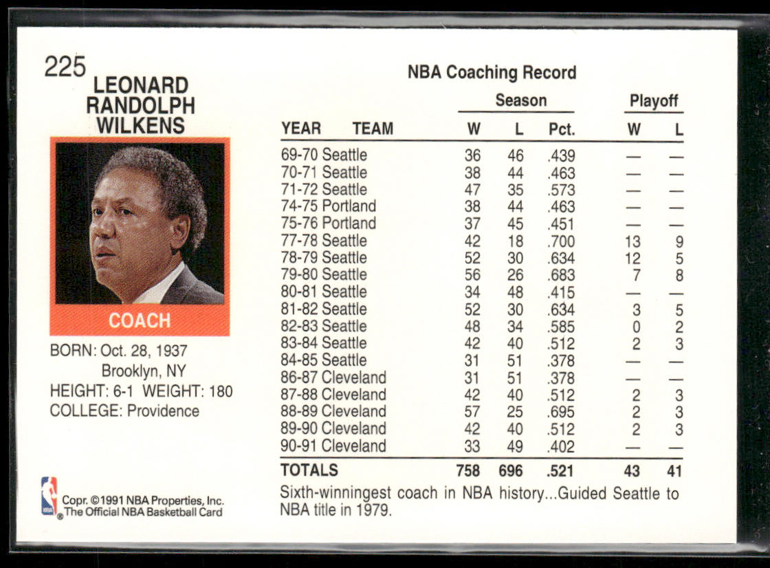 Lenny Wilkens 1991-92 Hoops #225 Cleveland Cavaliers