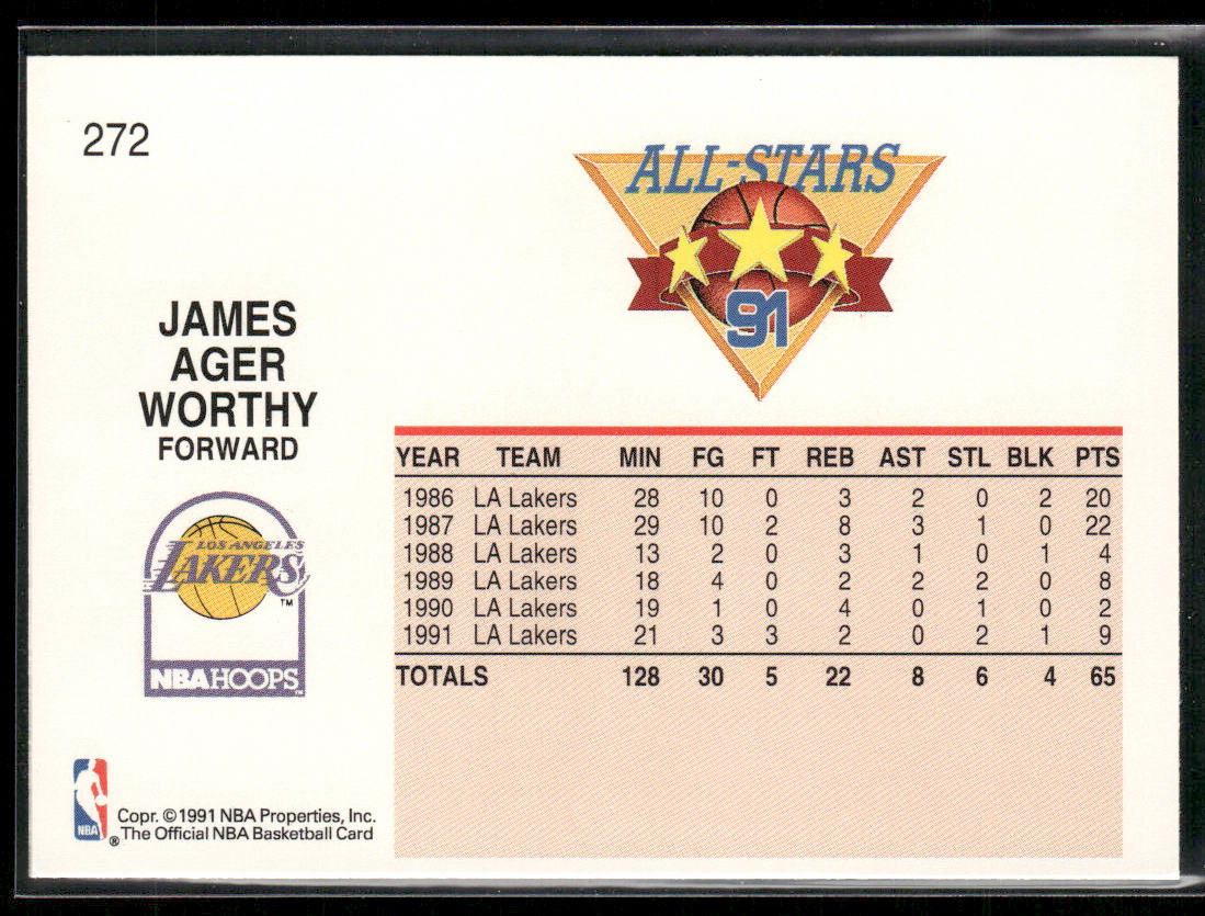 James Worthy 1991-92 Hoops #272 Los Angeles Lakers