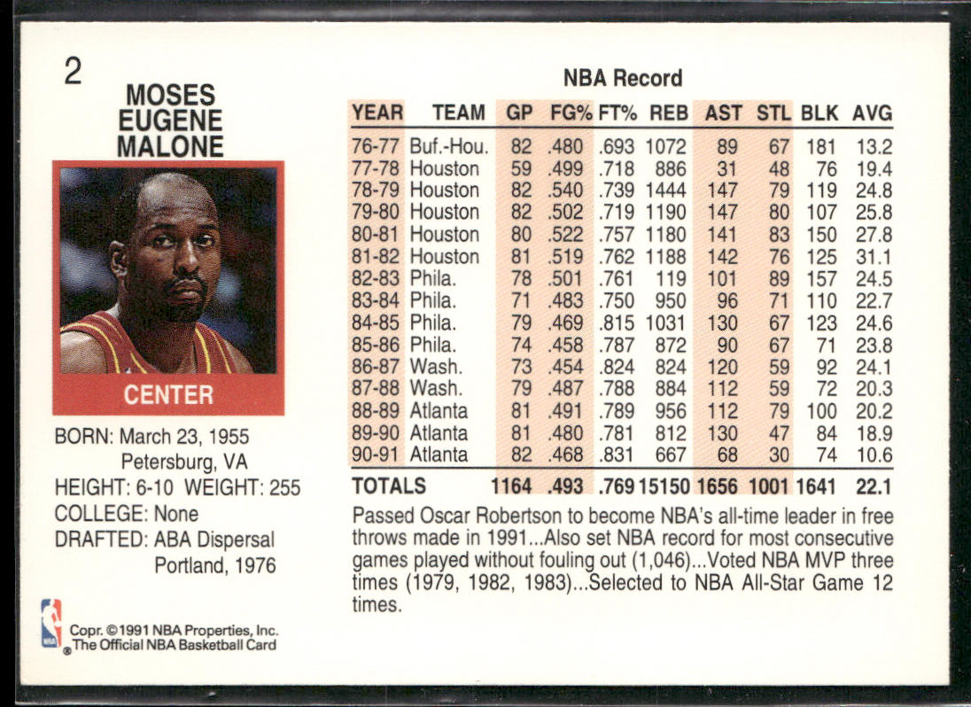 Moses Malone 1991-92 Hoops #2 Atlanta Hawks