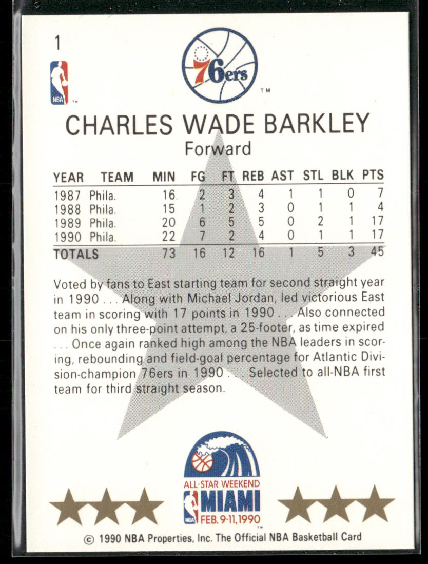Charles Barkley 1990-91 Hoops #1 Philadelphia 76ers