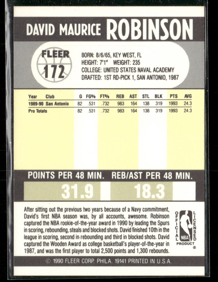 David Robinson 1990-91 Fleer #172 San Antonio Spurs