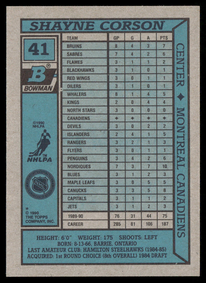 Shayne Corson 1990-91 Bowman #41 Montreal Canadiens
