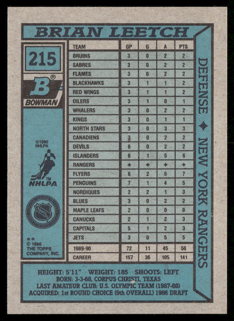 Brian Leetch 1990-91 Bowman #215b New York Rangers