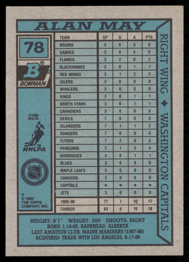 Alan May 1990-91 Bowman #78 RC Washington Capitals