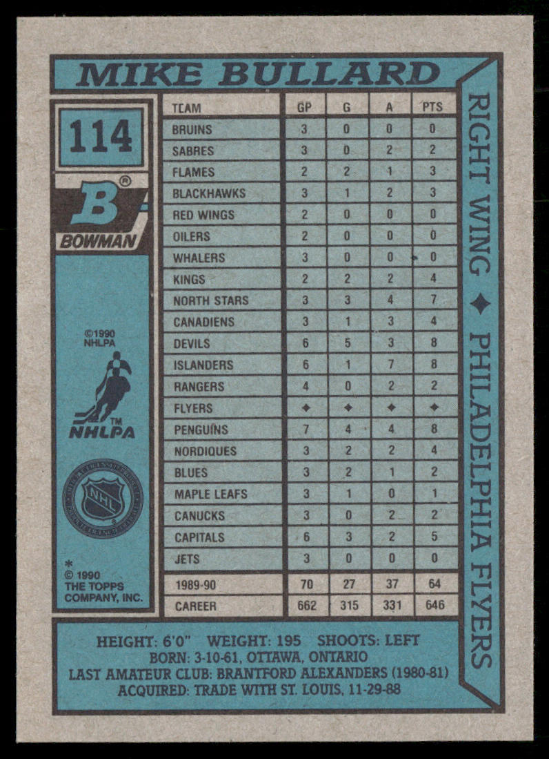 Mike Bullard 1990-91 Bowman #114 Philadelphia Flyers