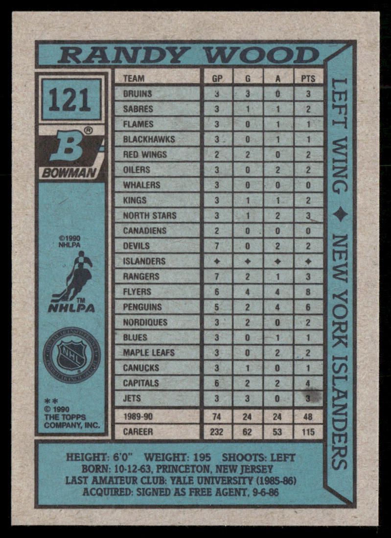 Randy Wood 1990-91 Bowman #121 New York Islanders