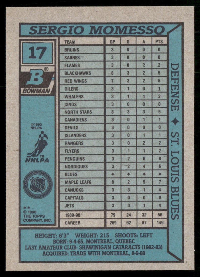 Sergio Momesso 1990-91 Bowman #17 RC St. Louis Blues