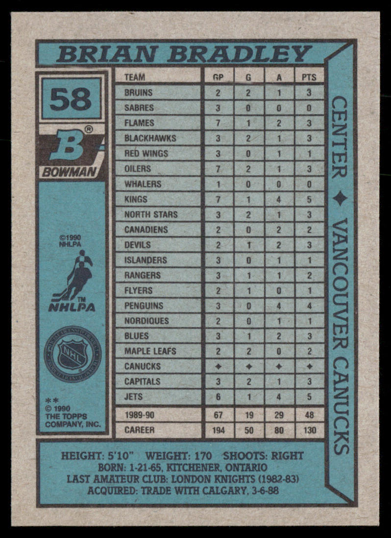 Brian Bradley 1990-91 Bowman #58 Vancouver Canucks