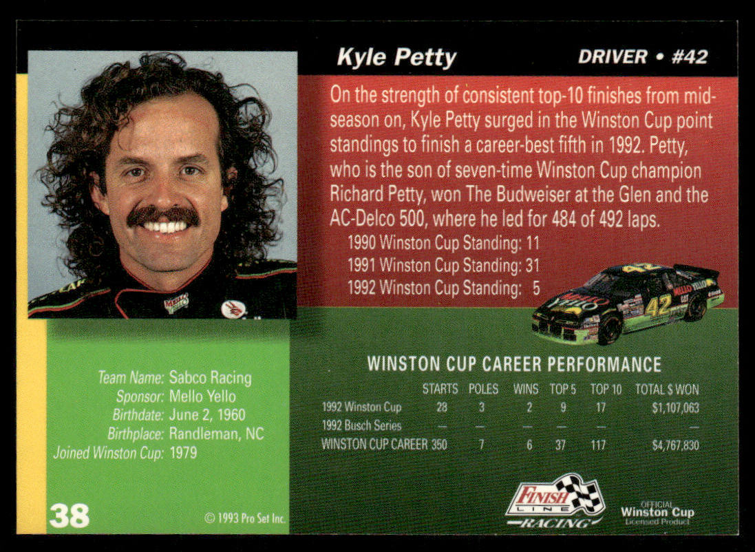Kyle Petty 1993 Finish Line #38 SABCO Racing