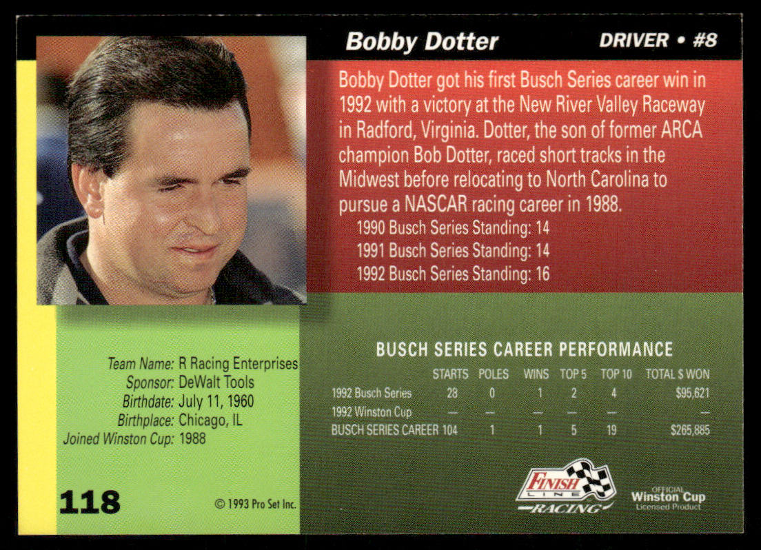 Bobby Dotter 1993 Finish Line #118 Team R Racing