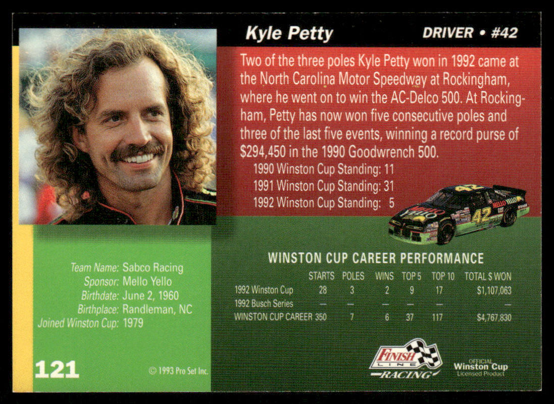 Kyle Petty 1993 Finish Line #121 SABCO Racing