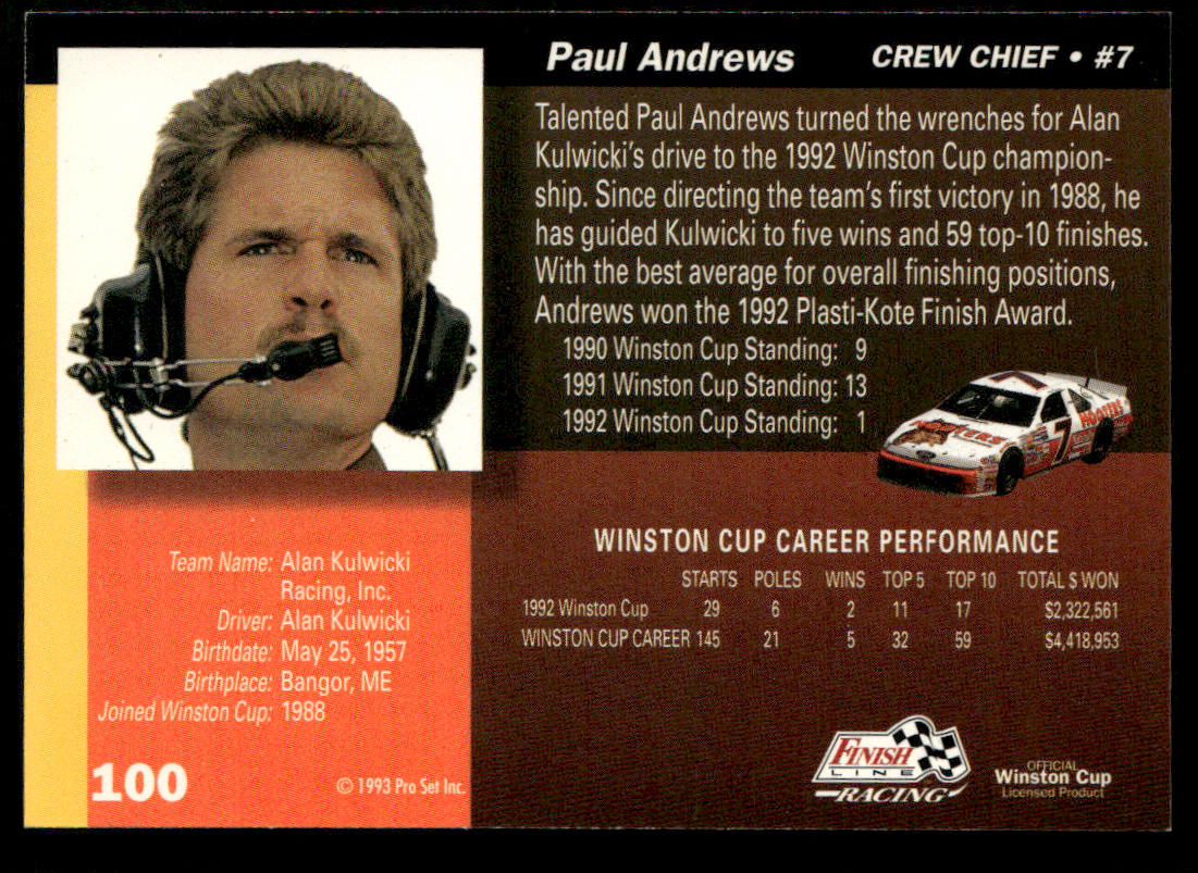 Paul Andrews 1993 Finish Line #100 AK Racing