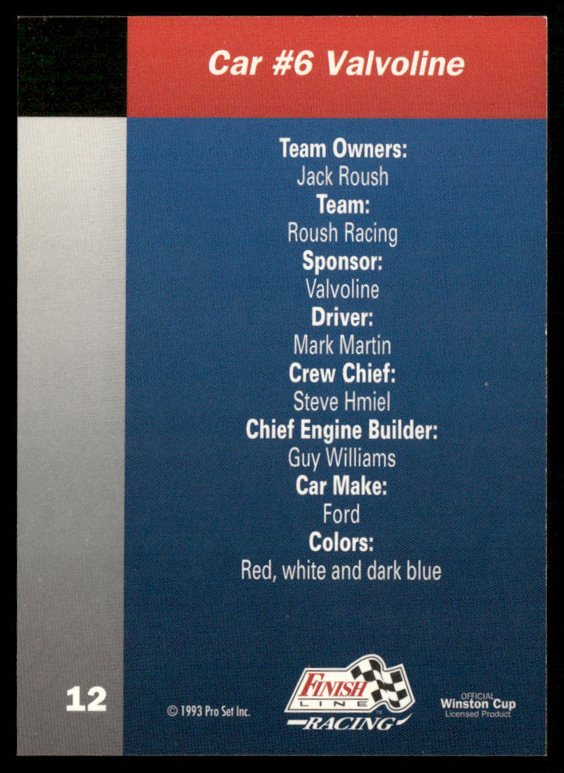 Mark Martin's Car 1993 Finish Line #12 Roush Racing