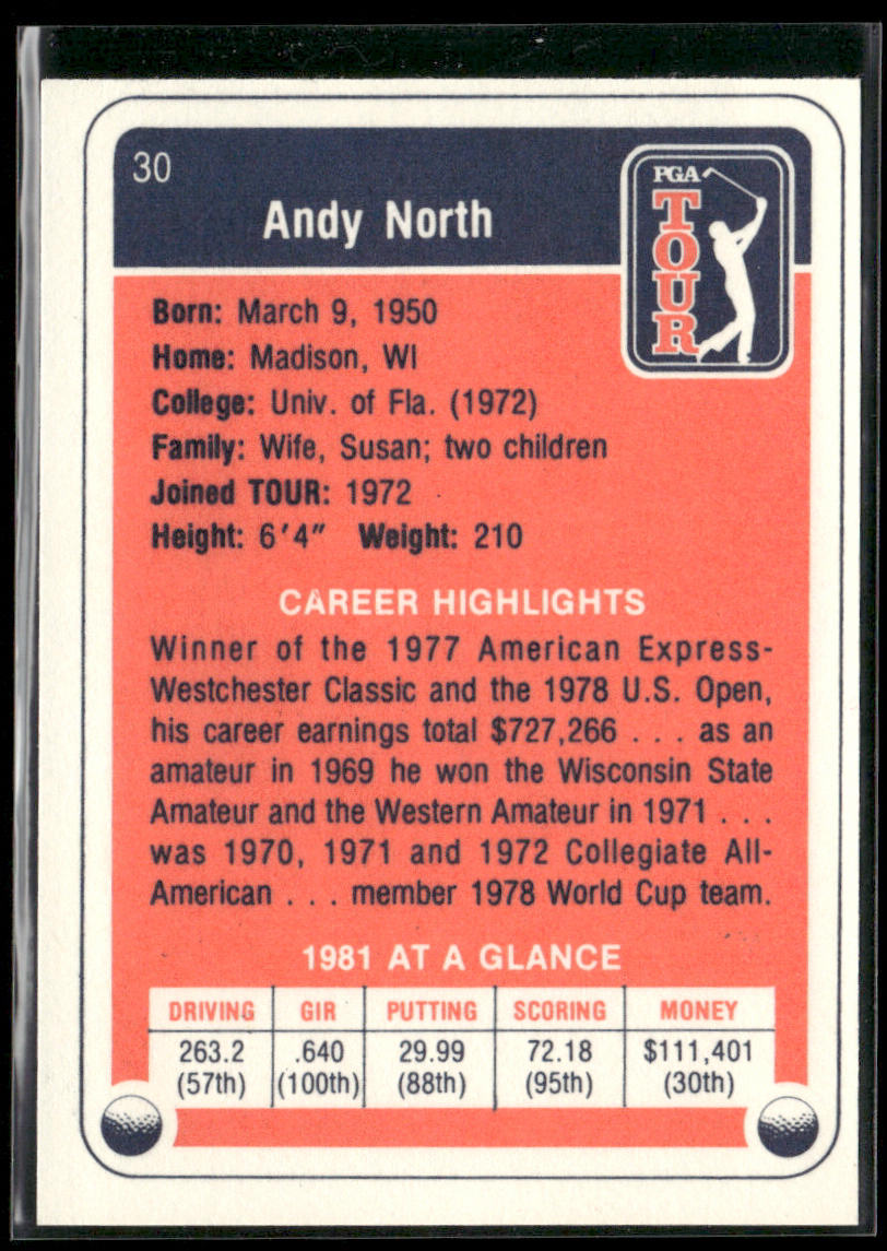 Andy North 1982 Donruss #30 RC