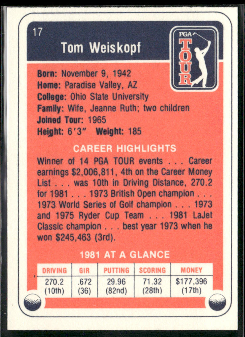 Tom Weiskopf 1982 Donruss #17