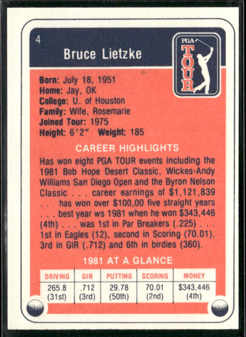 Bruce Lietzke 1982 Donruss #4
