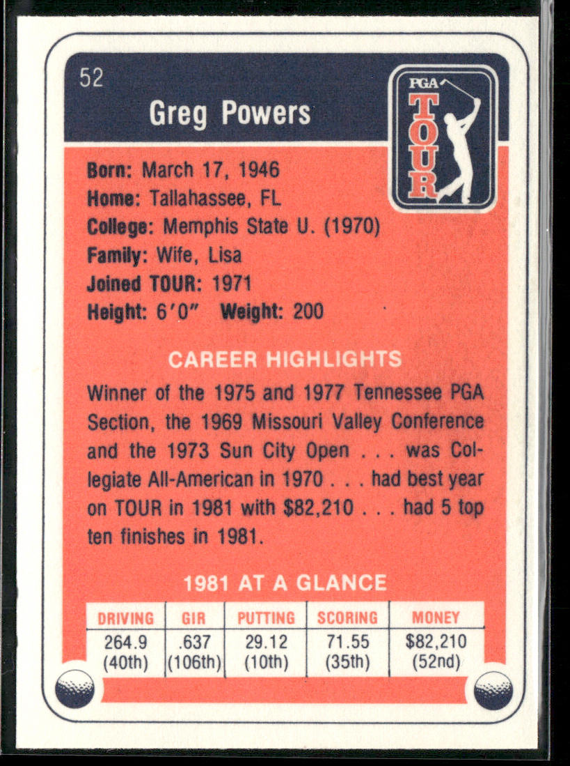 Greg Powers 1982 Donruss #52 RC