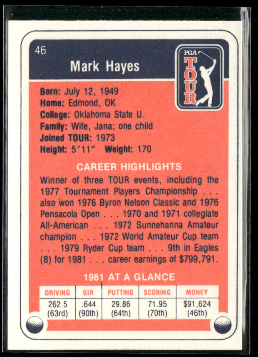 Mark Hayes 1982 Donruss #46 RC