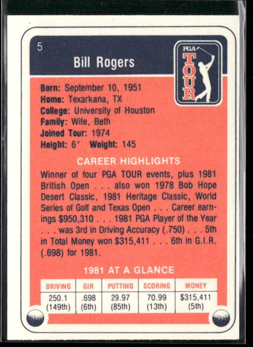 Bill Rogers 1982 Donruss #5