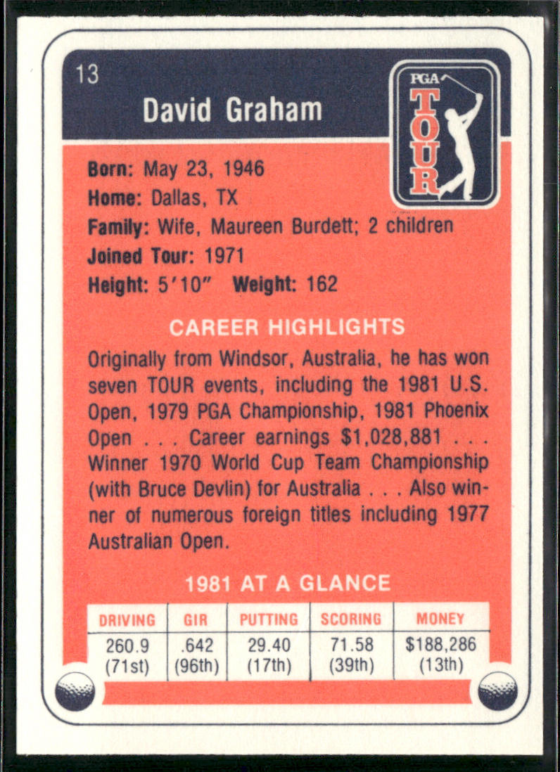 David Graham 1982 Donruss #13