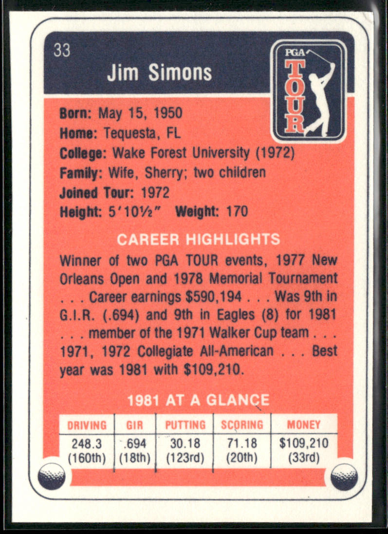 Jim Simons 1982 Donruss #33