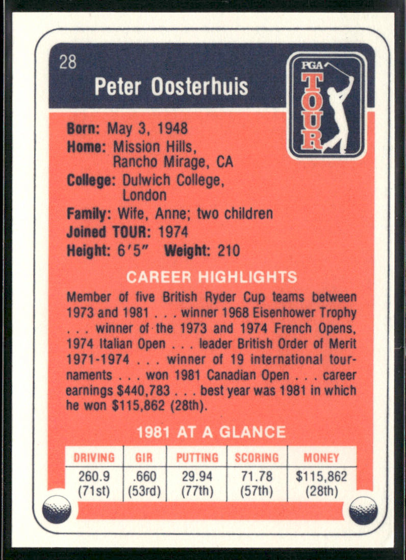 Peter Oosterhuis 1982 Donruss #28 RC