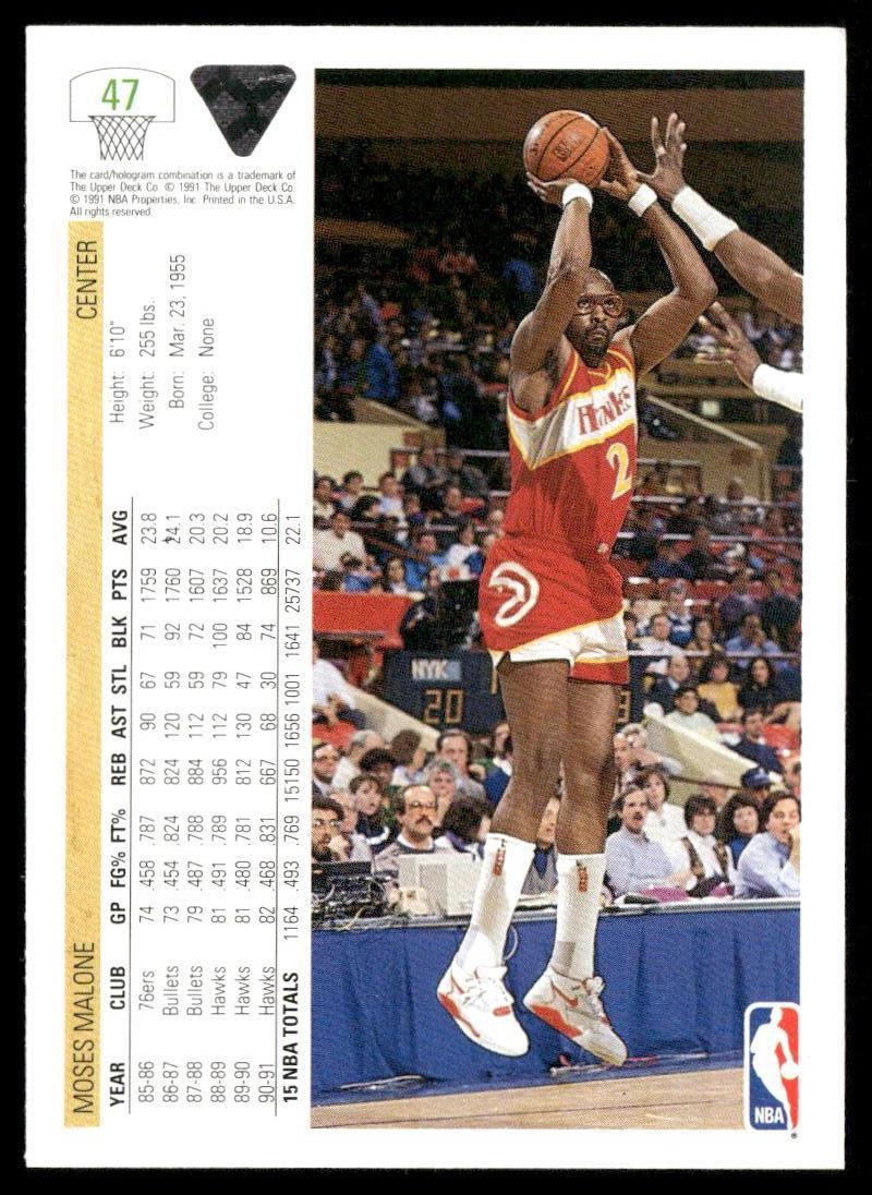 Moses Malone 1991-92 Upper Deck #47 Atlanta Hawks