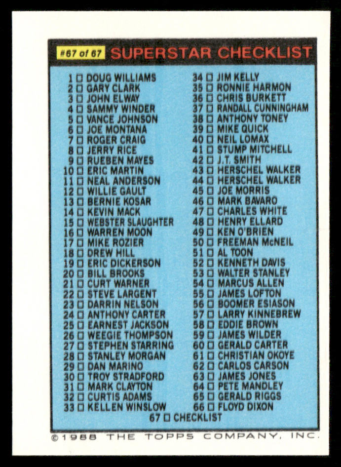 1988 Topps Stickers #10 / 266d Checklist 67 Back