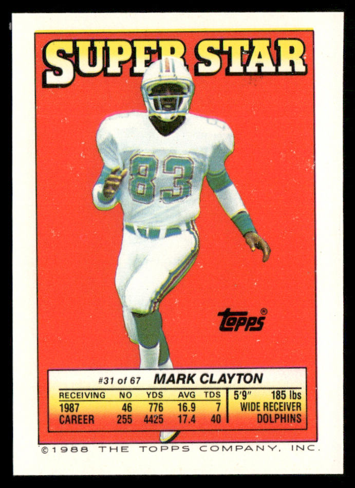 1988 Topps Stickers #12 / 209b Mark Clayton 31 back