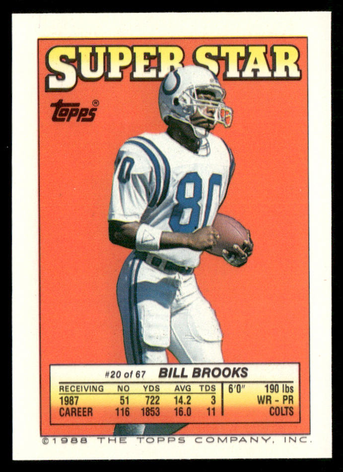 Richard Dent 1988 Topps Stickers #14a Bill Brooks 20 back Chicago Bears