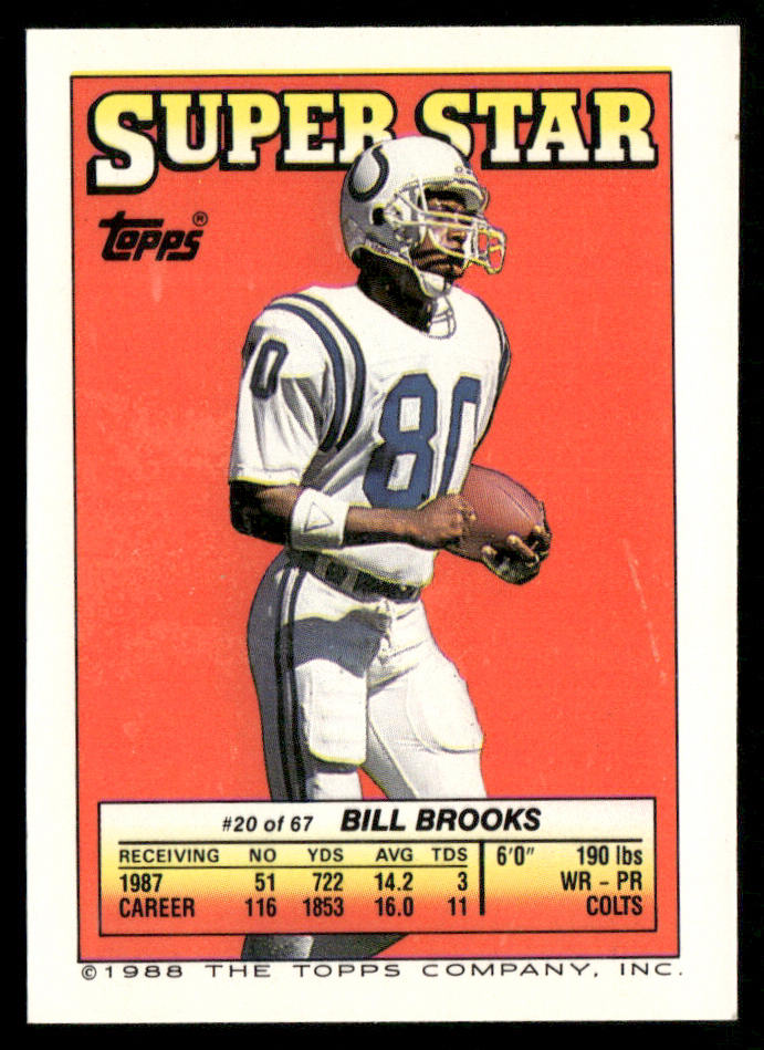 1988 Topps Stickers #20 / 182d Bill Brooks 20 Back